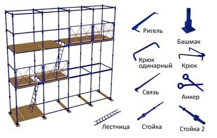 фотогалерея
